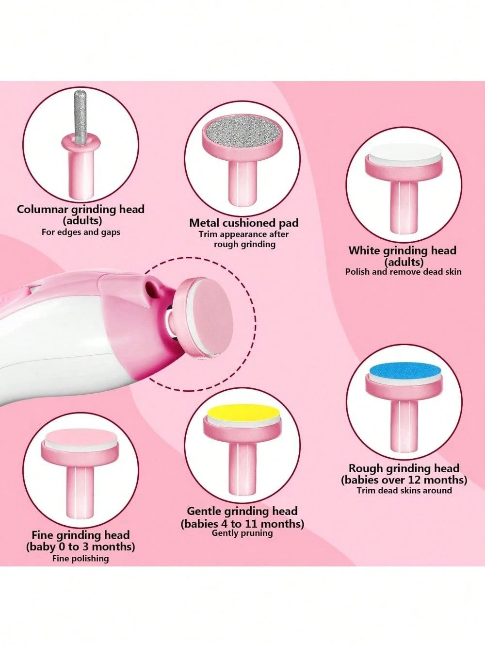 Cochildor Baby Nail Trimmer Electric Kit Fingernails Toes Care Manicure 6-In-1 Set With LED Light For Newborn Kids And Adult Available In Pink And Blue.