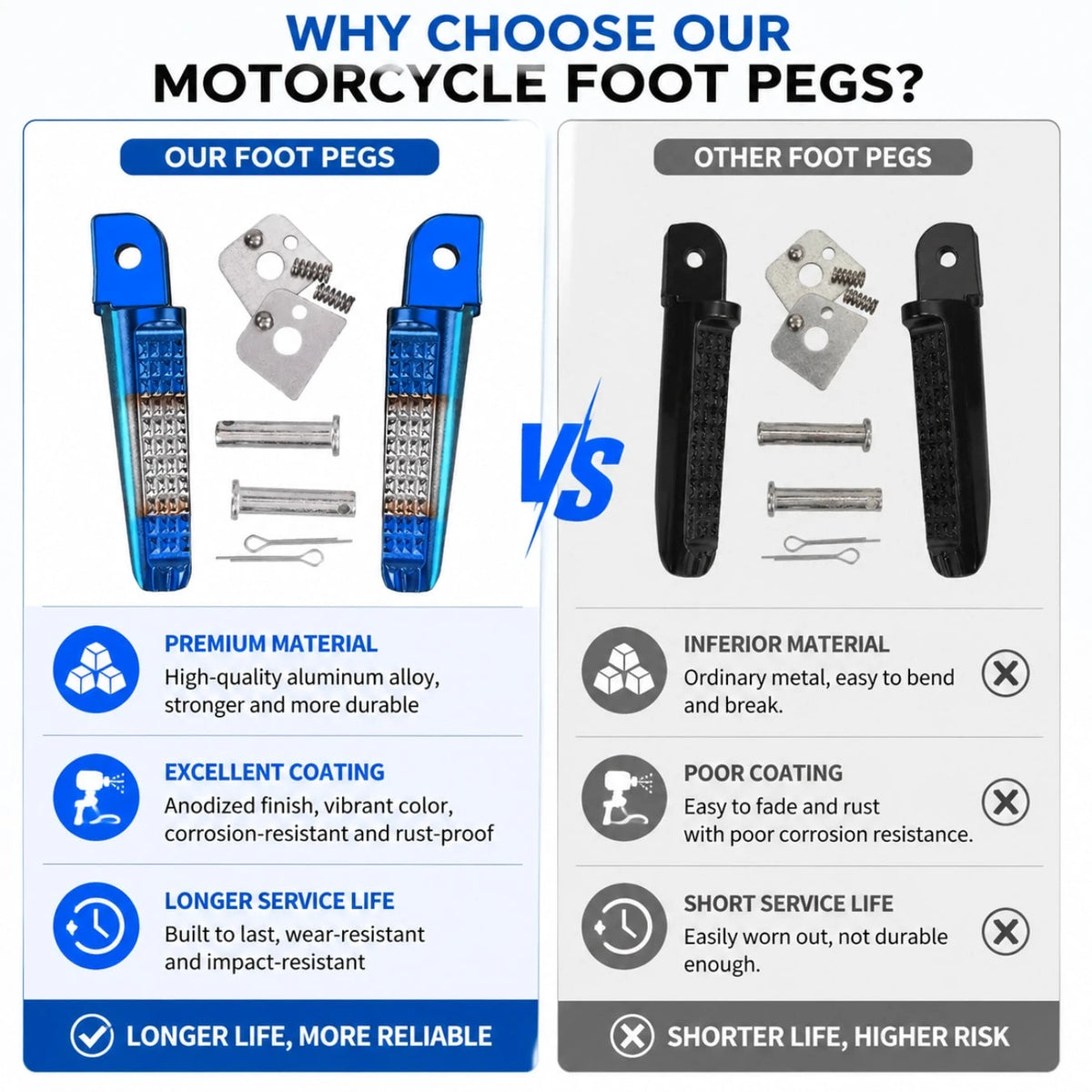 1 Pair Universal CNC Aluminum Alloy Motorcycle Foot Pegs, Anti-Slip Front & Rear Foot Pads, Suitable For CBR600RR CBR1000RR CB190R, MIO, Colorful Modification Accessories
