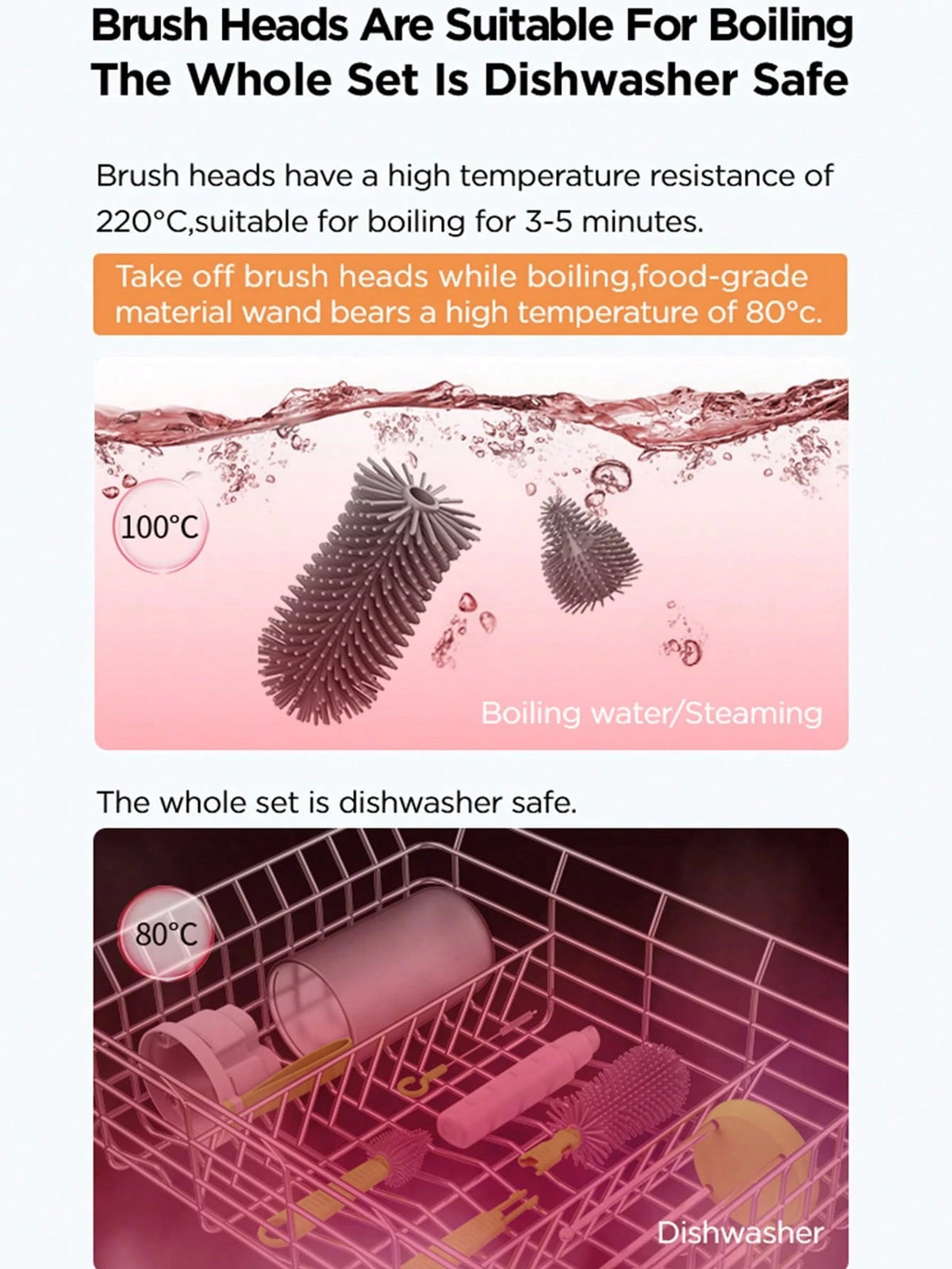1 Set Portable Bottle Brush Kit, Silicone Bottle & Nipple Brush, Drying Rack, For Travel