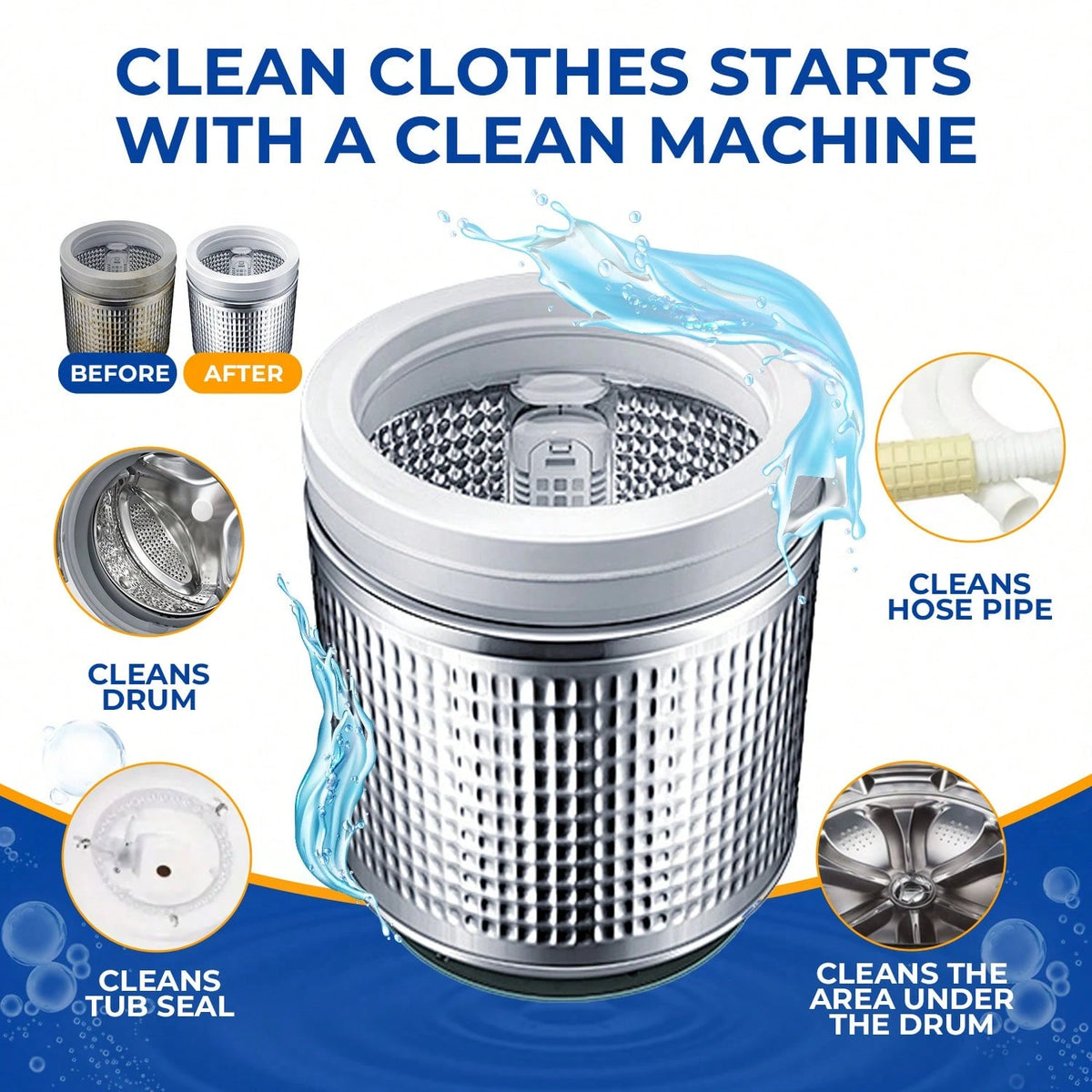 12-Pack Washing Machine Cleaning Tablets- Deep Cleaning Washing Machine Cleaning Tablets For Upper Doors, Front Doors And HE Washing Machines- Cleaning Drums, Cylinder Seals And Other Components For