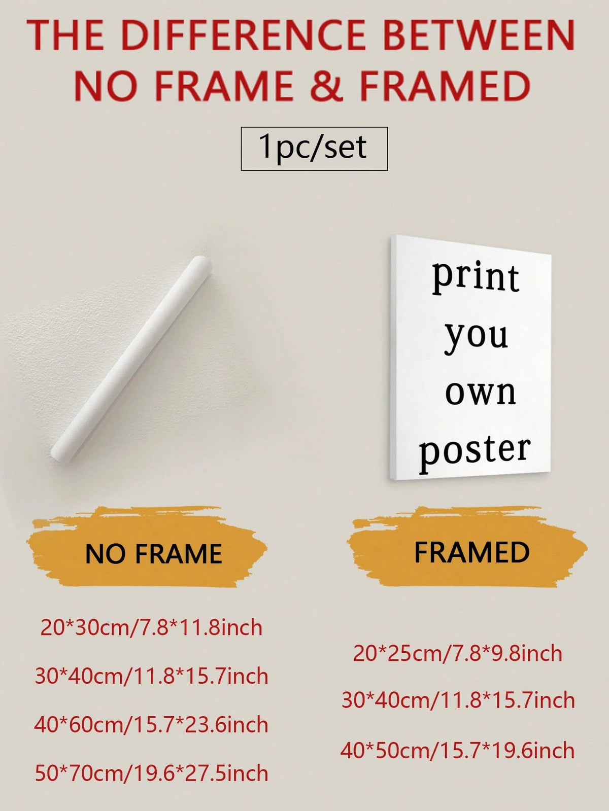 1pc Frameless Personalized Canvas Poster, Customizable Wall Art, Suitable For Home, Wedding And Anniversary, Ideal Home Gift For Bedroom, Living Room And Hallway, Fashionable Winter Room Decor, Suitab