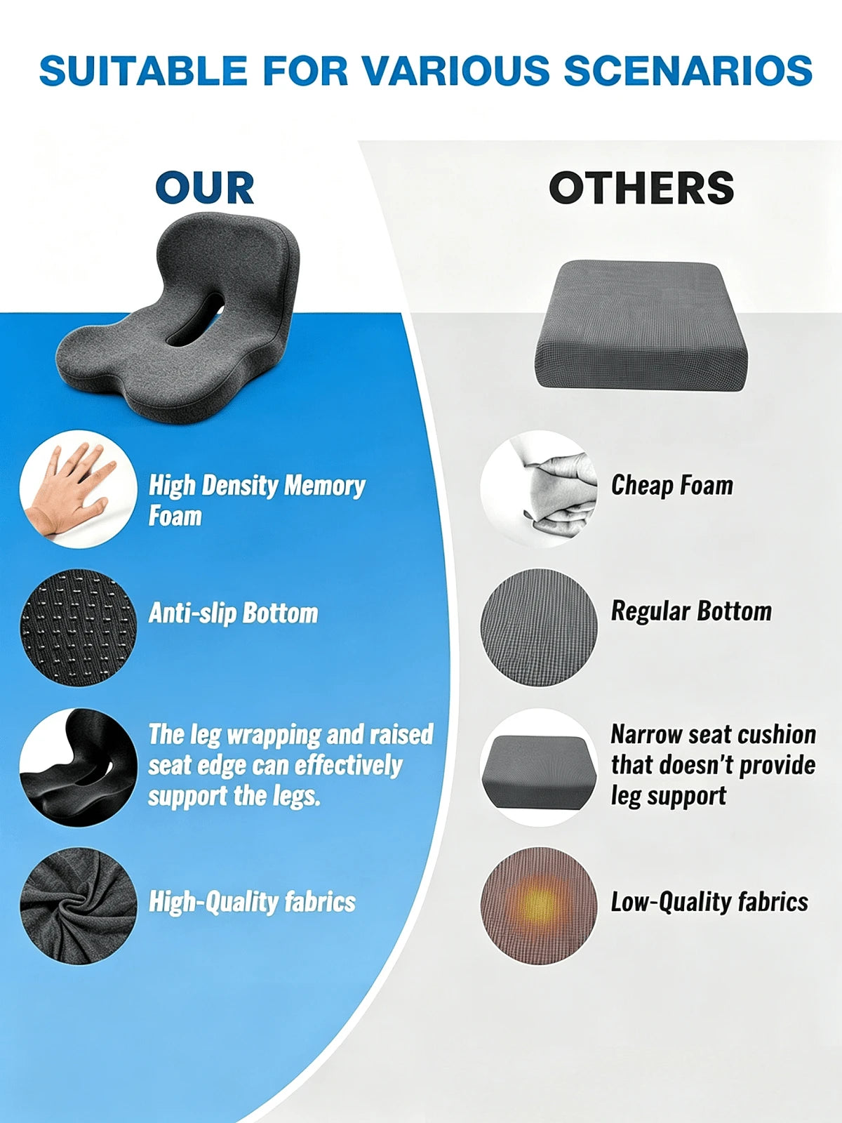 1PC Memory Foam Seat Cushion With Back Support, Ergonomic Chair Cushion For Office, Car & Home, Detachable Anti-Slip Sitting Pad, Black Available
