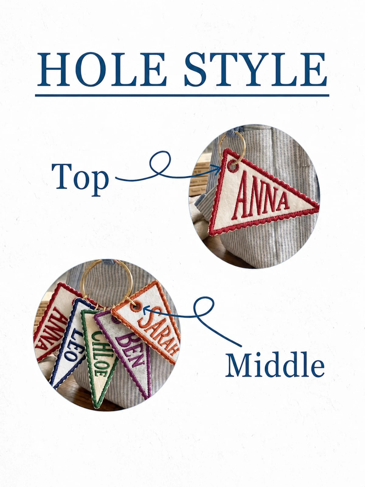 1pc Personalized Embroidered Pennant Flag Bag Charm| Custom Backpack Tag For Kids, School Gift, Cute Backpack Accessory