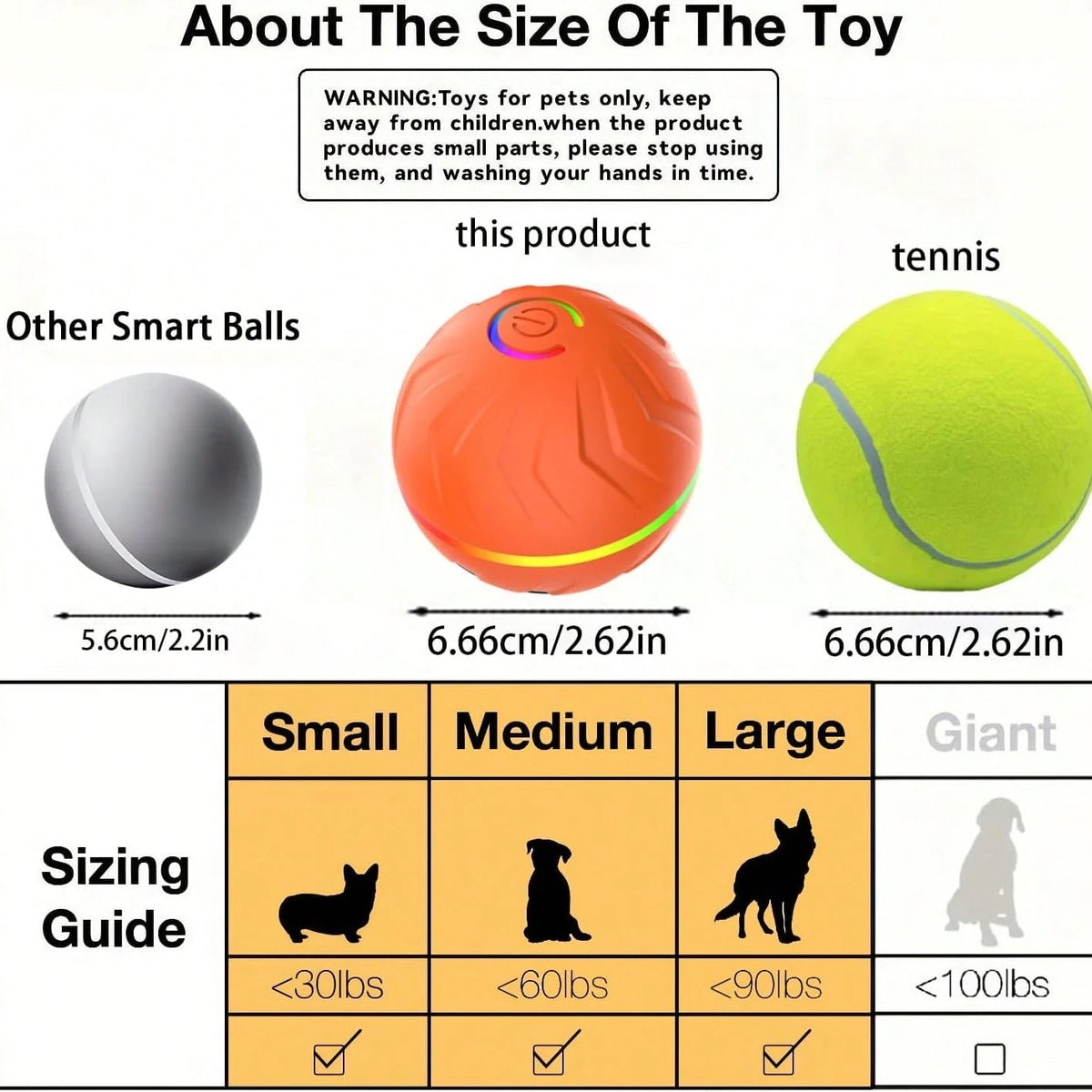 1pc Random Color Smart Pet Bouncing Ball, Fun And Durable Interactive Toy, USB Rechargeable, Thermoplastic Rubber Material, Random Movement, Suitable For Small Dogs