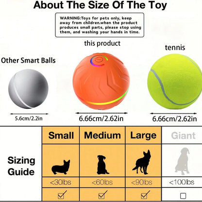 1pc Random Color Smart Pet Bouncing Ball, Fun And Durable Interactive Toy, USB Rechargeable, Thermoplastic Rubber Material, Random Movement, Suitable For Small Dogs