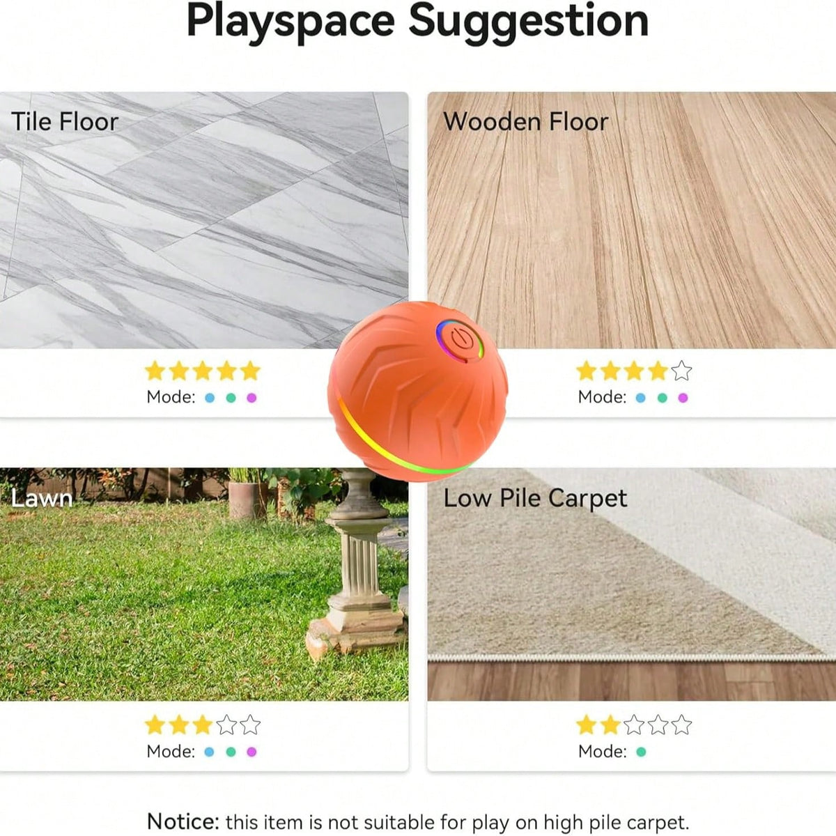 1pc Random Color Smart Pet Bouncing Ball, Fun And Durable Interactive Toy, USB Rechargeable, Thermoplastic Rubber Material, Random Movement, Suitable For Small Dogs