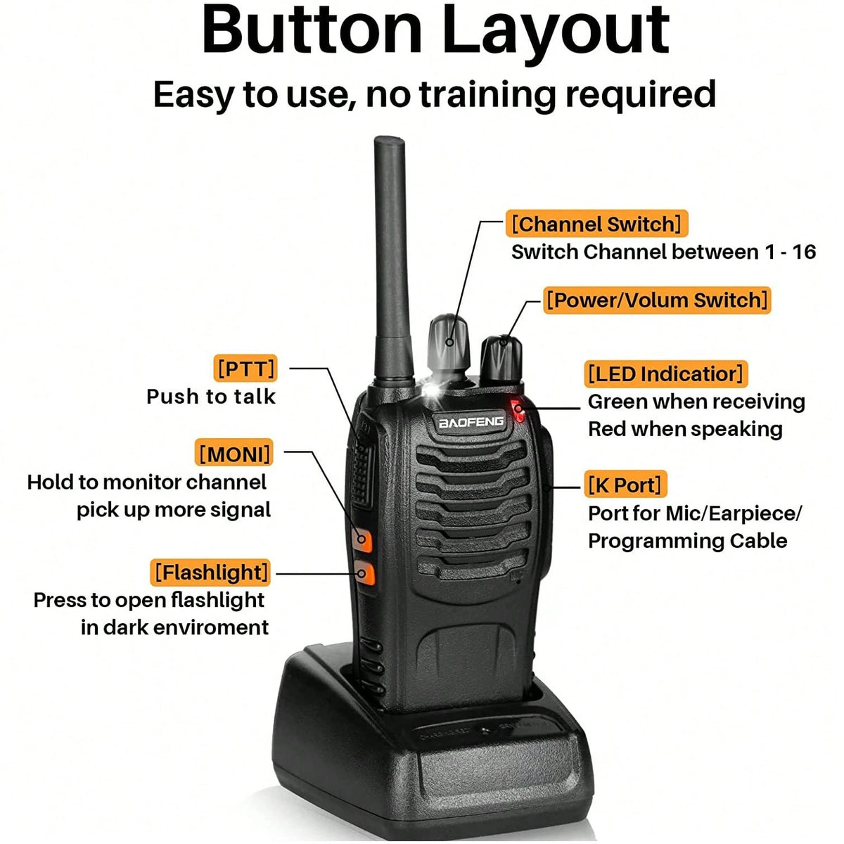 2/4pcs Baofeng TH-888S PMR Handheld Two-Way Radio For Adults, Portable Walkie Talkie For Hiking, Cycling, Camping