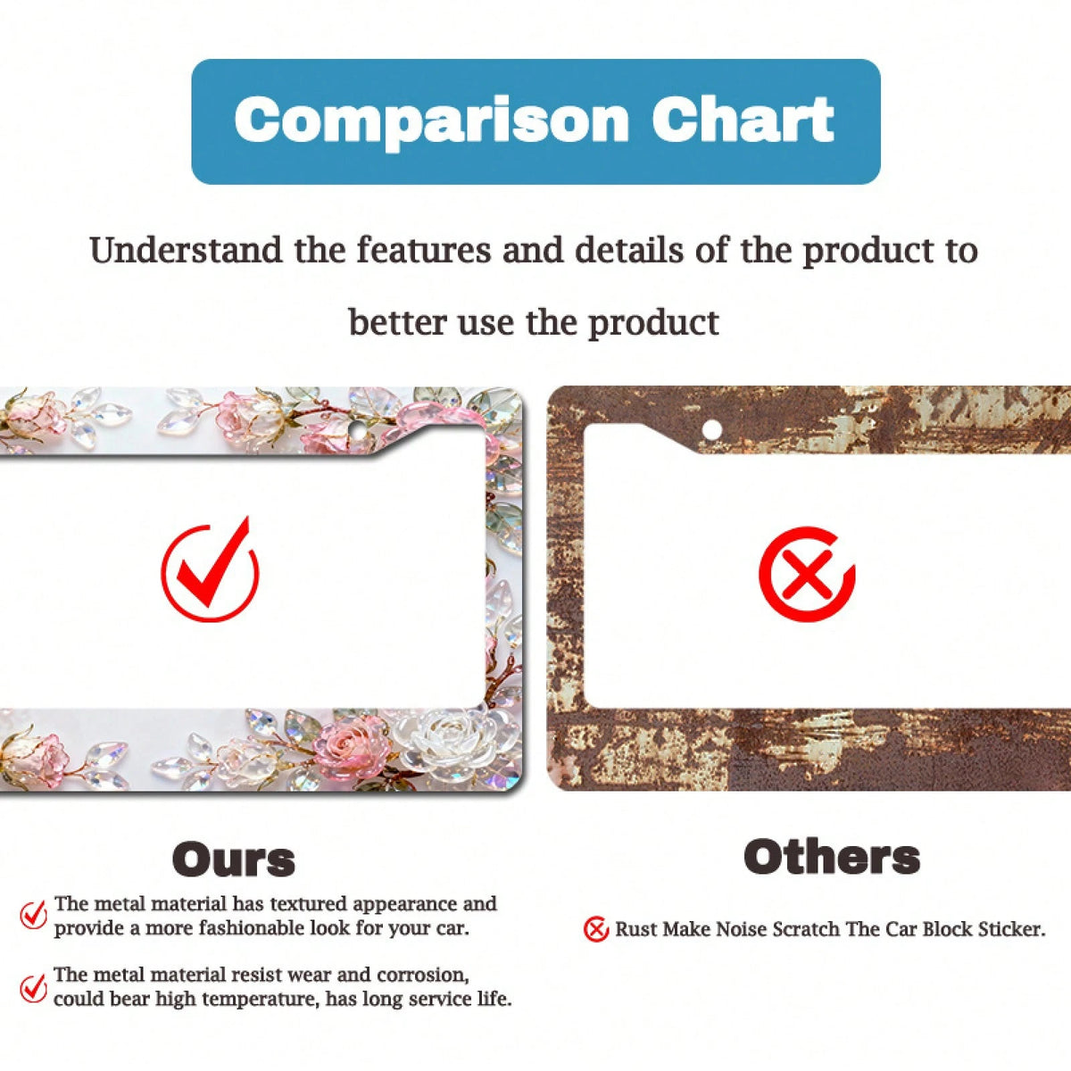 2D Design, 1pc Metal License Plate Frame Adds Romantic Charm, Pink Crystal Rose Decoration, Car Decoration Accessory Suitable For North America And Most International Vehicles, Includes Mounting Screw