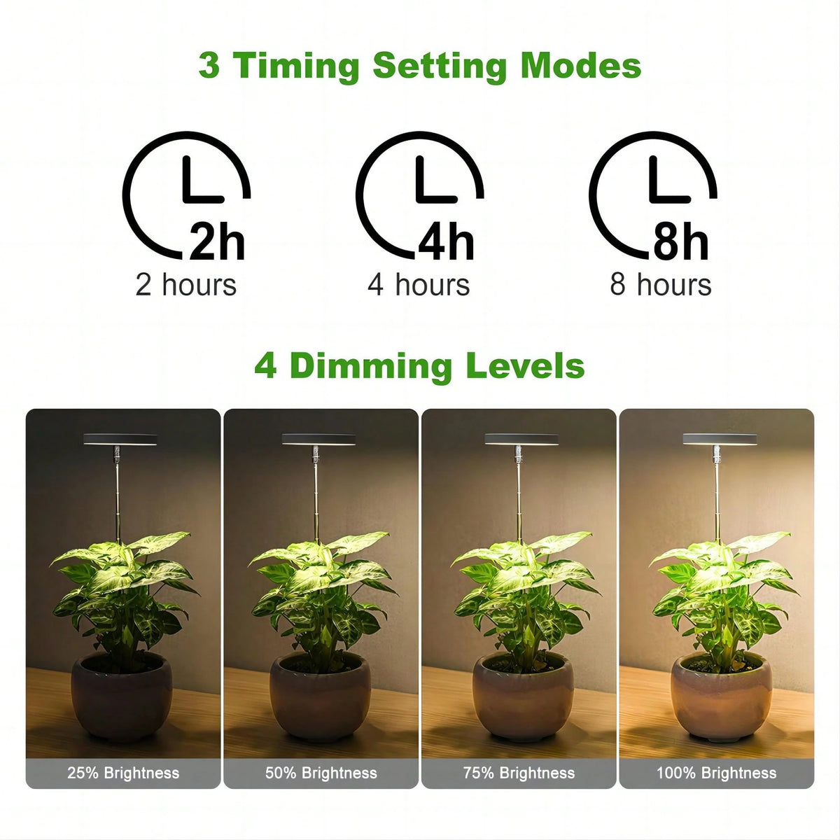 2pcs, Indoor Full Spectrum Grow Light For Plants, Plant Grow Lights, Indoor Imitation Sun Grow Lamp Suitable For Indoor Plant Fleshy Flowers And Small Plants, Promote Plant Growth, Height And Brightne