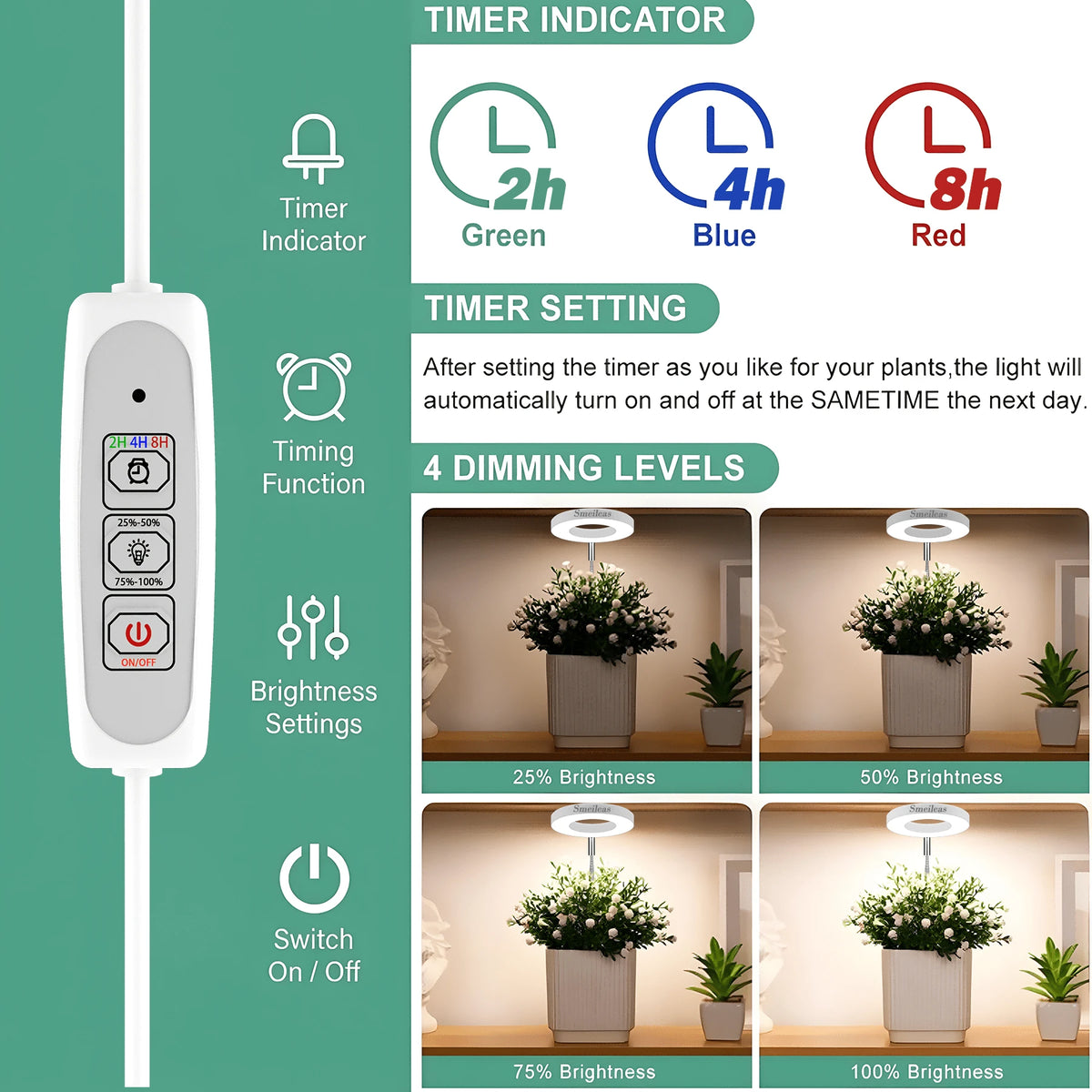 2pcs, Indoor Full Spectrum Grow Light For Plants, Plant Grow Lights, Indoor Imitation Sun Grow Lamp Suitable For Indoor Plant Fleshy Flowers And Small Plants, Promote Plant Growth, Height And Brightne