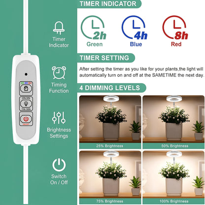 2pcs, Indoor Full Spectrum Grow Light For Plants, Plant Grow Lights, Indoor Imitation Sun Grow Lamp Suitable For Indoor Plant Fleshy Flowers And Small Plants, Promote Plant Growth, Height And Brightne