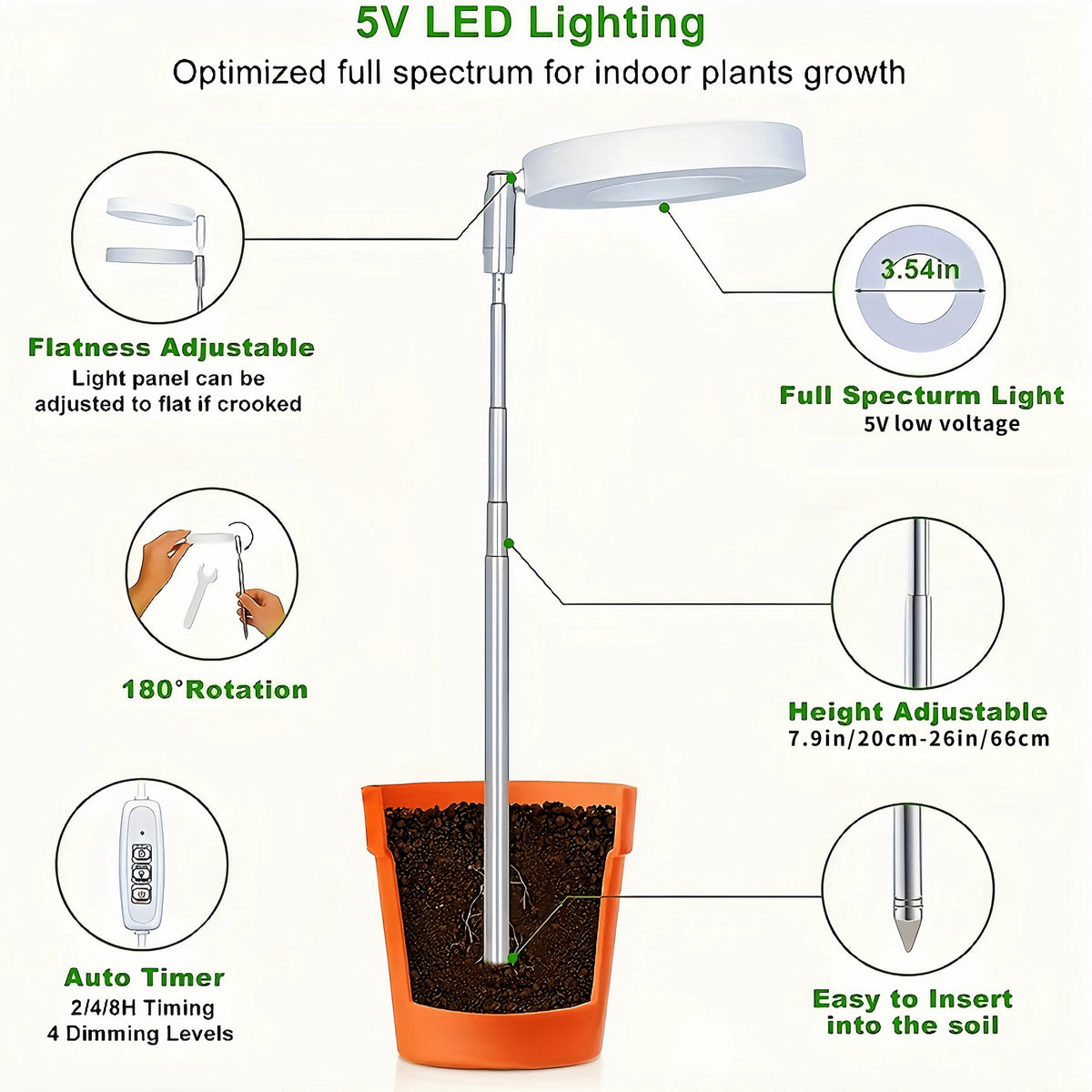 2pcs, Indoor Full Spectrum Grow Light For Plants, Plant Grow Lights, Indoor Imitation Sun Grow Lamp Suitable For Indoor Plant Fleshy Flowers And Small Plants, Promote Plant Growth, Height And Brightne