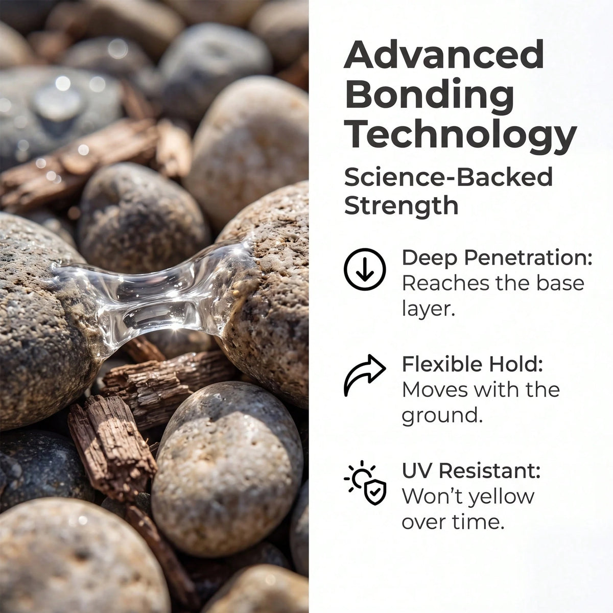 36ozMulch & Rock Glue- Advanced Landscape Stabilizer, Clear Gravel Binder For Mulch, Pea Gravel & Stones, Long-Lasting Weatherproof Adhesive, Prevents Washout For Outdoor Gardens & Yard Landscaping