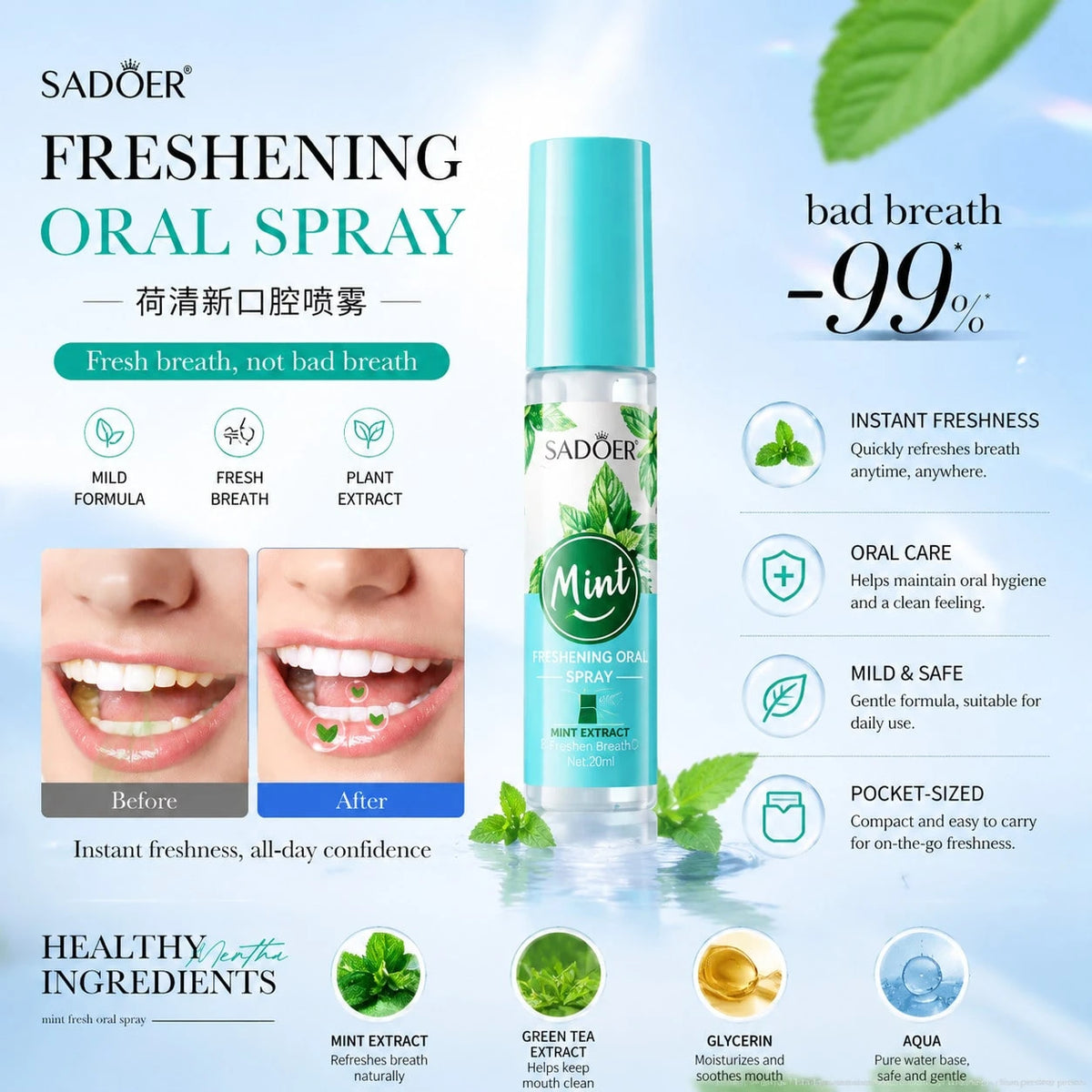 5pcs SADOER Mint Extract Freshing Oral Spray- Pocket-Sized Mouth Freshener Mist For Oral Hygiene, Long-Lasting Bad Breath Eliminator, On-The-Go Portable Dental Care Spray, 18ml