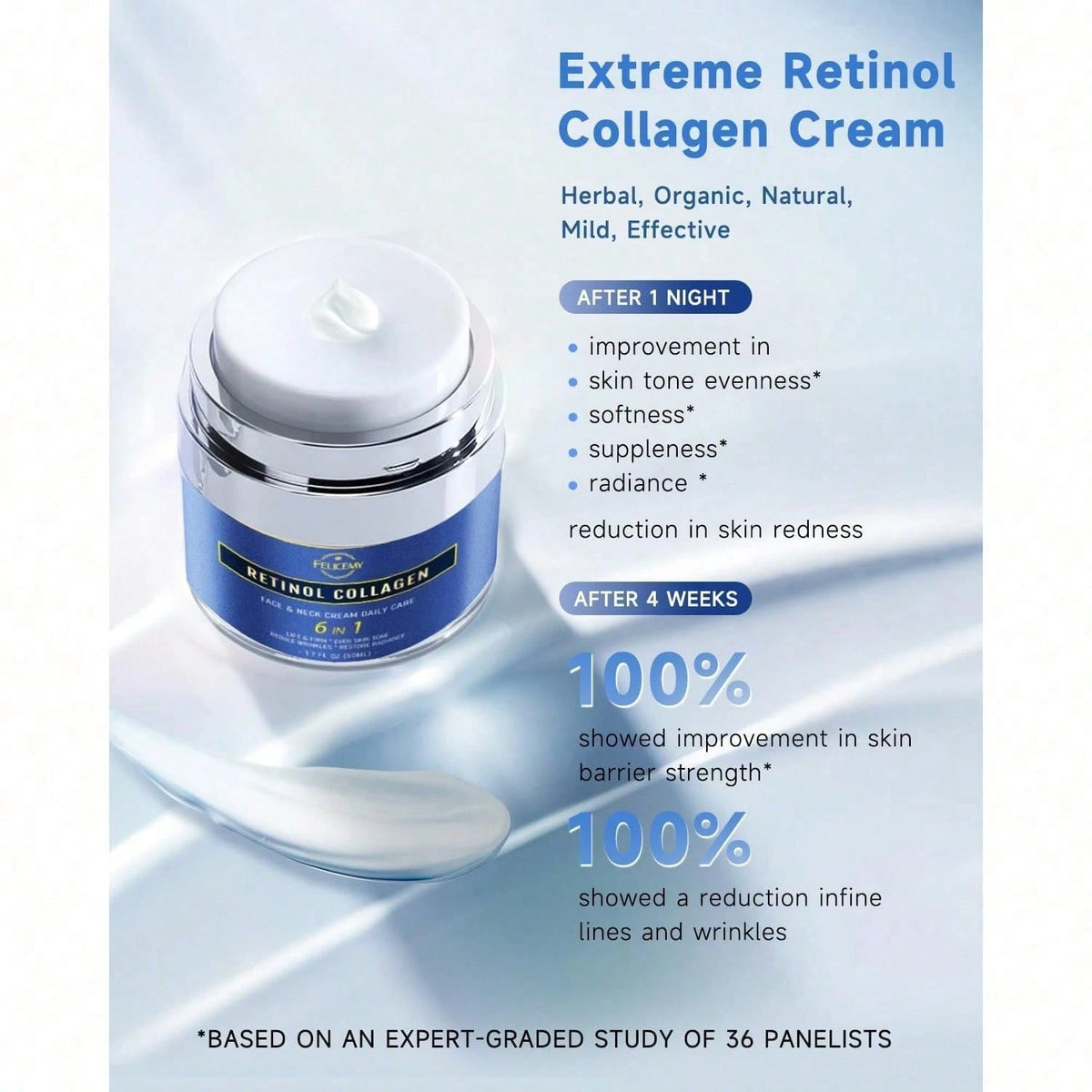6-In-1 Face Cream For Men, Mens Face Moisturizer, Anti-Aging Face Cream For Men With Retinol Collagen & Hyaluronic Acid, Eye Bags & Dark Spot Remover, After Shave Lotion 1.7 Fl Oz