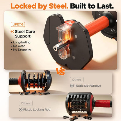 Premium Adjustable Dumbbell Set – 2 Pack, Up to 55 LB with Storage Case