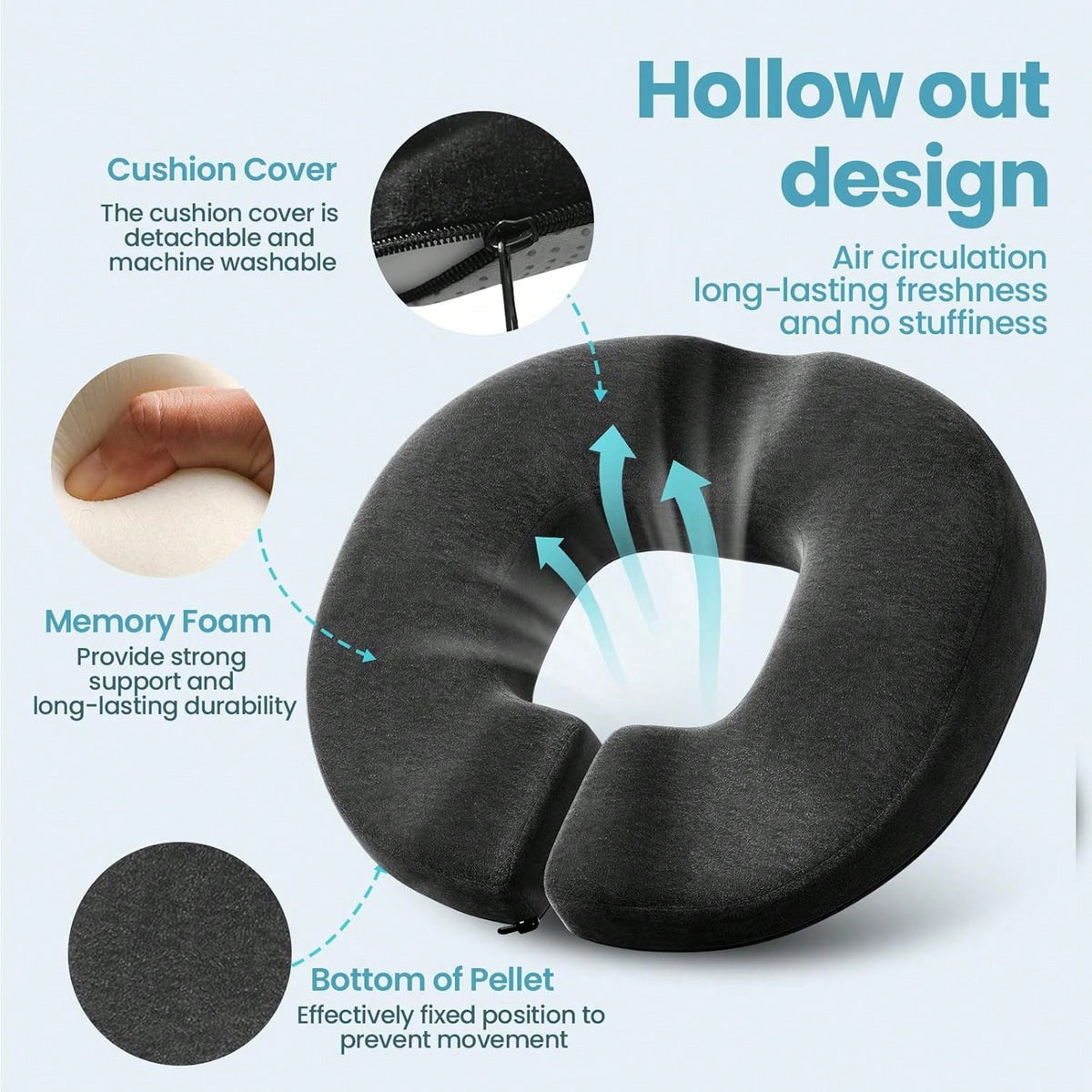 BENAZCAP Donut Pillow Seat Cushion- Strong Support Memory Foam Hemorrhoid Pillow By Ergonomic For Coccyx, Pregnancy, And Postpartum, Black