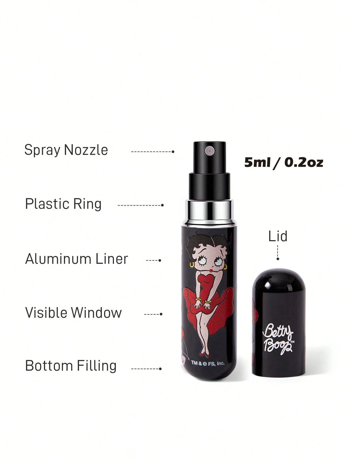 Betty Boop x 5Ml/0.2oz Black Fillable Spray Bottle With Bottom Fill Automatic Pump, Reusable Perfume Bottle, Mini Portable Cosmetic Bottle With Window, Suitable For Travel And Airplane Carry, Su