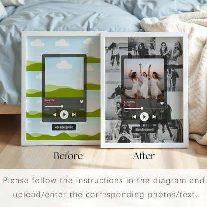 Customized Music Poster Canvas Template, Our Song Photo Collage As Celebration Gift, Room Decor, Wall Art, Personalized Photos, Boyfriend, Girlfriend, Father, Mother, Family, Friend, Anniversary, Birt