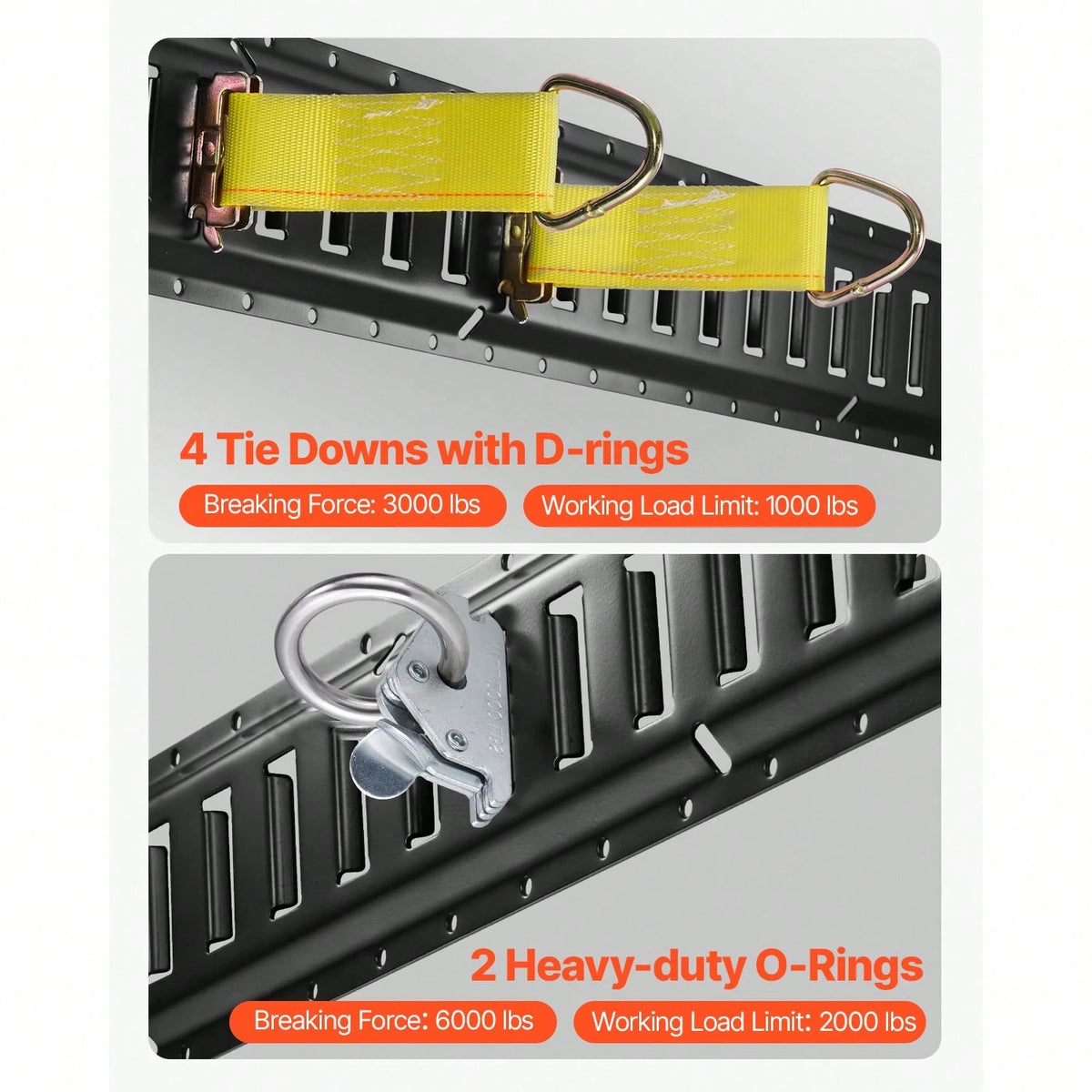 E Track Tie-Down Rail Kit, 18PCS 5FT E-Tracks Set Includes 4 Steel Rails & 2 Single Slot & 6 O Rings & 4 Tie-Offs With D-Ring & 2 Ratchet Straps, Securing Accessories For Cargo Motorcycles Bikes