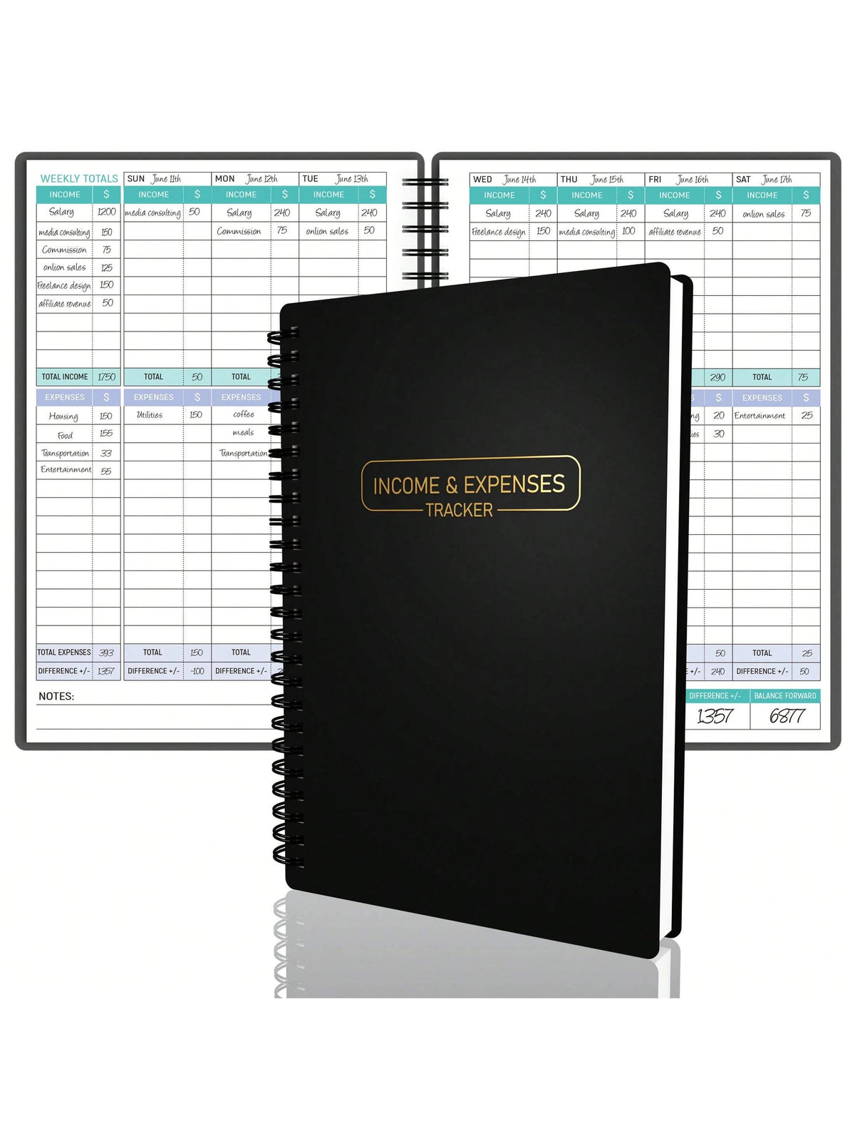 Income And Expense Tracker Notebook For Better Money Management- Bookkeeping Record Book- Income And Expense Log Book Small Business- Ledger Books For Bookkeeping Back To School School Supplies