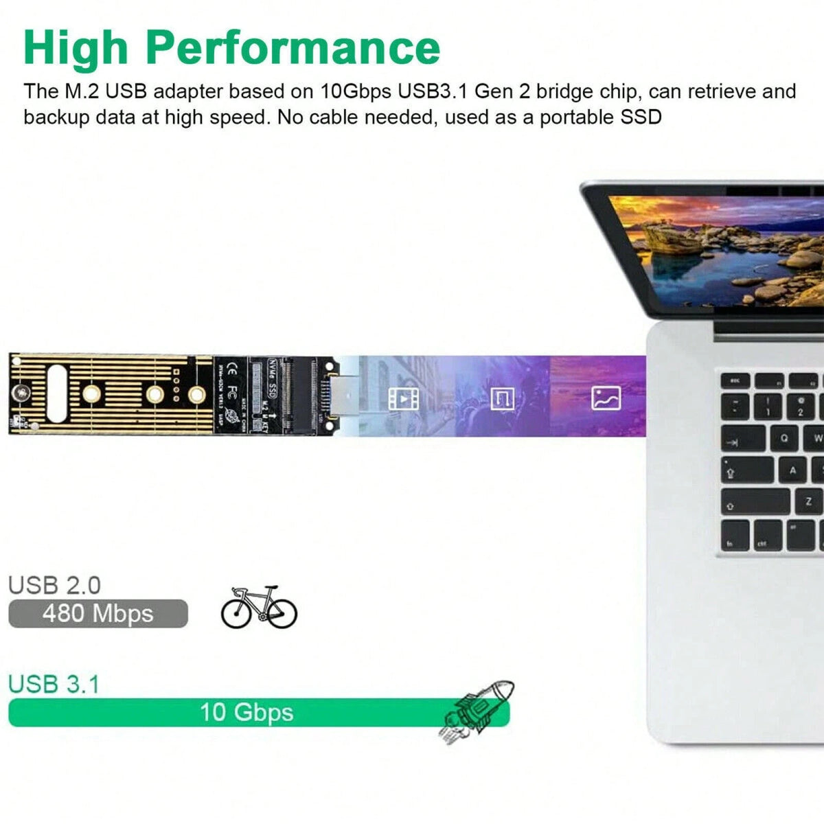M.2 Interface NVME SSD To USB 3.1 Adapter For PCIe NVMe Based M Key B+M Key SSD