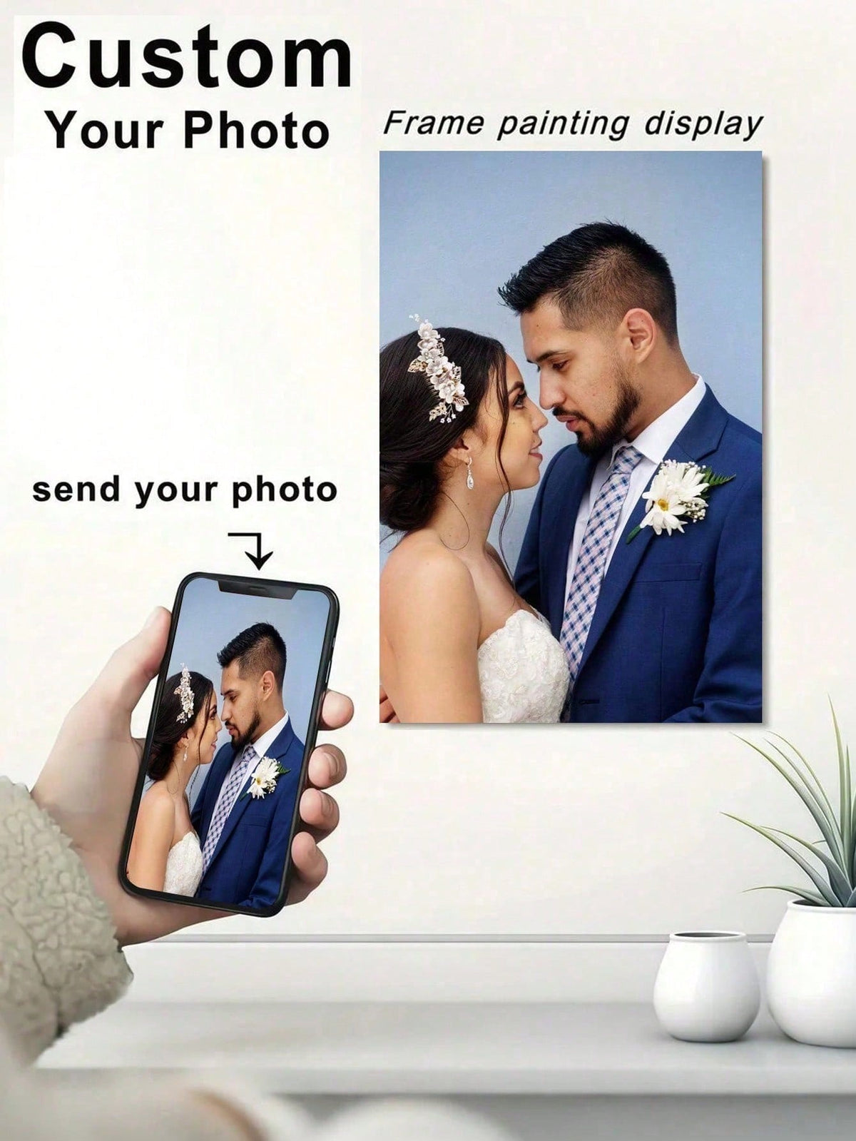 Personalized Canvas Painting, Personalized Couple Wall Art, Perfect Gift For Couple Anniversary, Birthday, Wedding, Valentine's Day, Family, Home Decor, Room Decor, Custom Poster, Canvas Wall Art, Cus