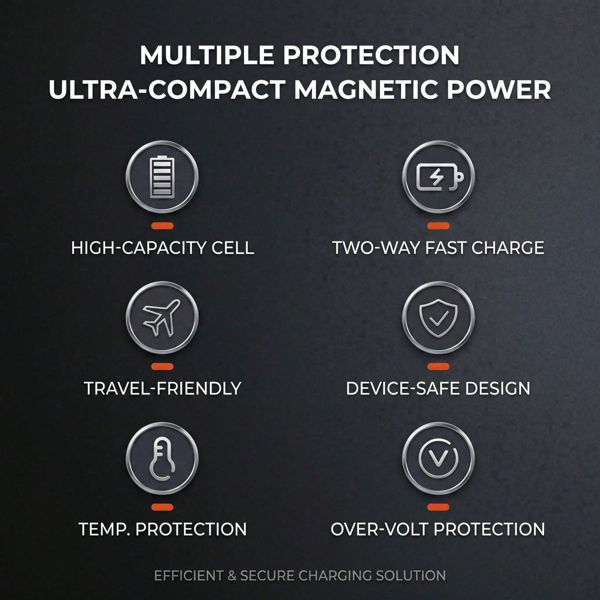 Pocket Size 5000mAh Magnetic Wireless Portable Phone Charger 15W Wireless Charging 22.5W Wired Fast Charging Card Holder Compact Battery Pack Smart Trickle Charging Compatible With IPhone 15 Plus 14 P