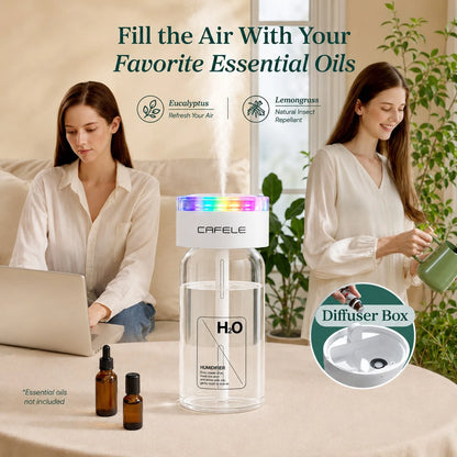 Portable Atomizing Humidifier, USB Powered Essential Oil Diffuser With Colored LED Light, Three Spray Modes, Silent Atomizer, Compact Cup Holder Design Suitable For Car, Office And Home Use.