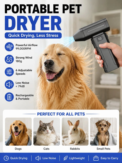 Portable Electric Pet Dust Blower, Powerful Compressed Air, Mini Vacuum Cleaner, Rechargeable Turbo Jet Fan Motor, High-Speed Powerful Fan, Equipped With 2,600 MAh Rechargeable Battery, Suitable For P