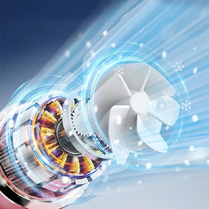 Portable Handheld Fan With A Powerful Turbine Motor, 5000mAh Rechargeable Battery, And 5 Strong Wind Speeds. A Perfect Cooling Device For Travel, Camping, Beach, And Outdoor Activities. A Suitable Gif