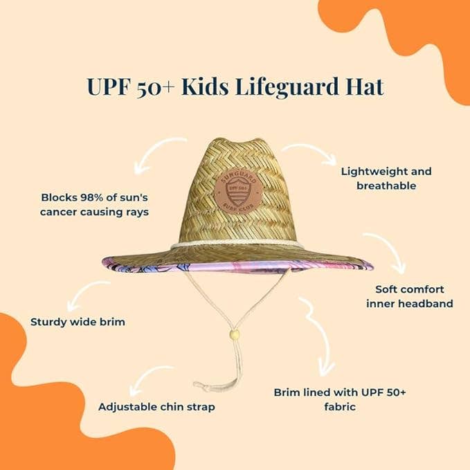 Sunguard - Little Straw Lifeguard Hat - Island
