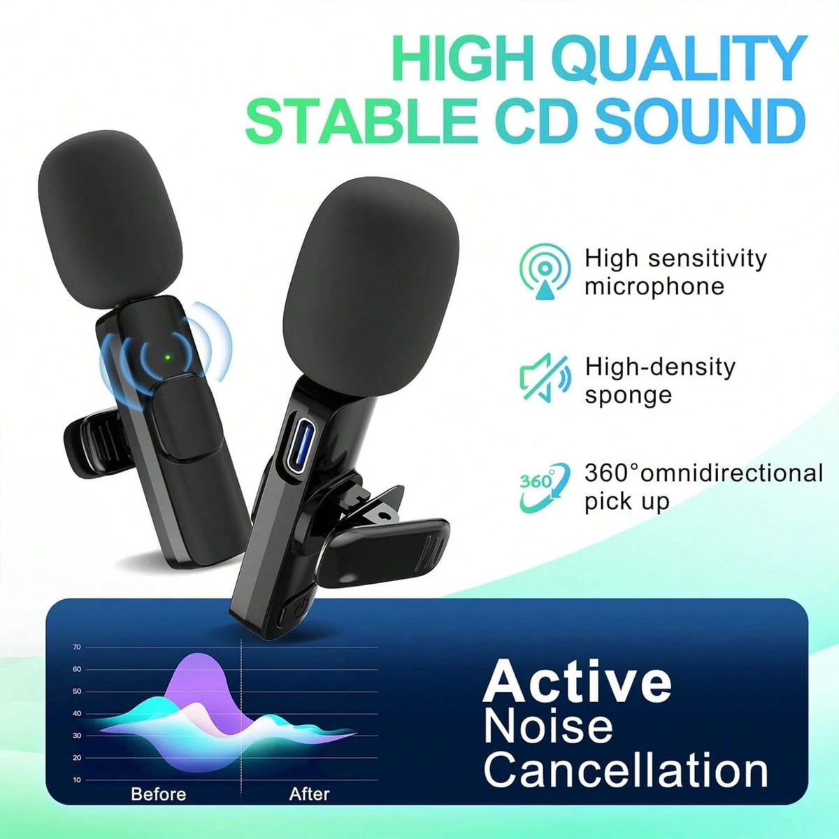 Tangle-Free Wireless Lavalier Microphone Live Streaming Equipment Professional Lapel Microphone For IPhone Pad Mini Video Recording Mic For Interview Video Podcast Vlog YouTub Livestream Noise Reducti