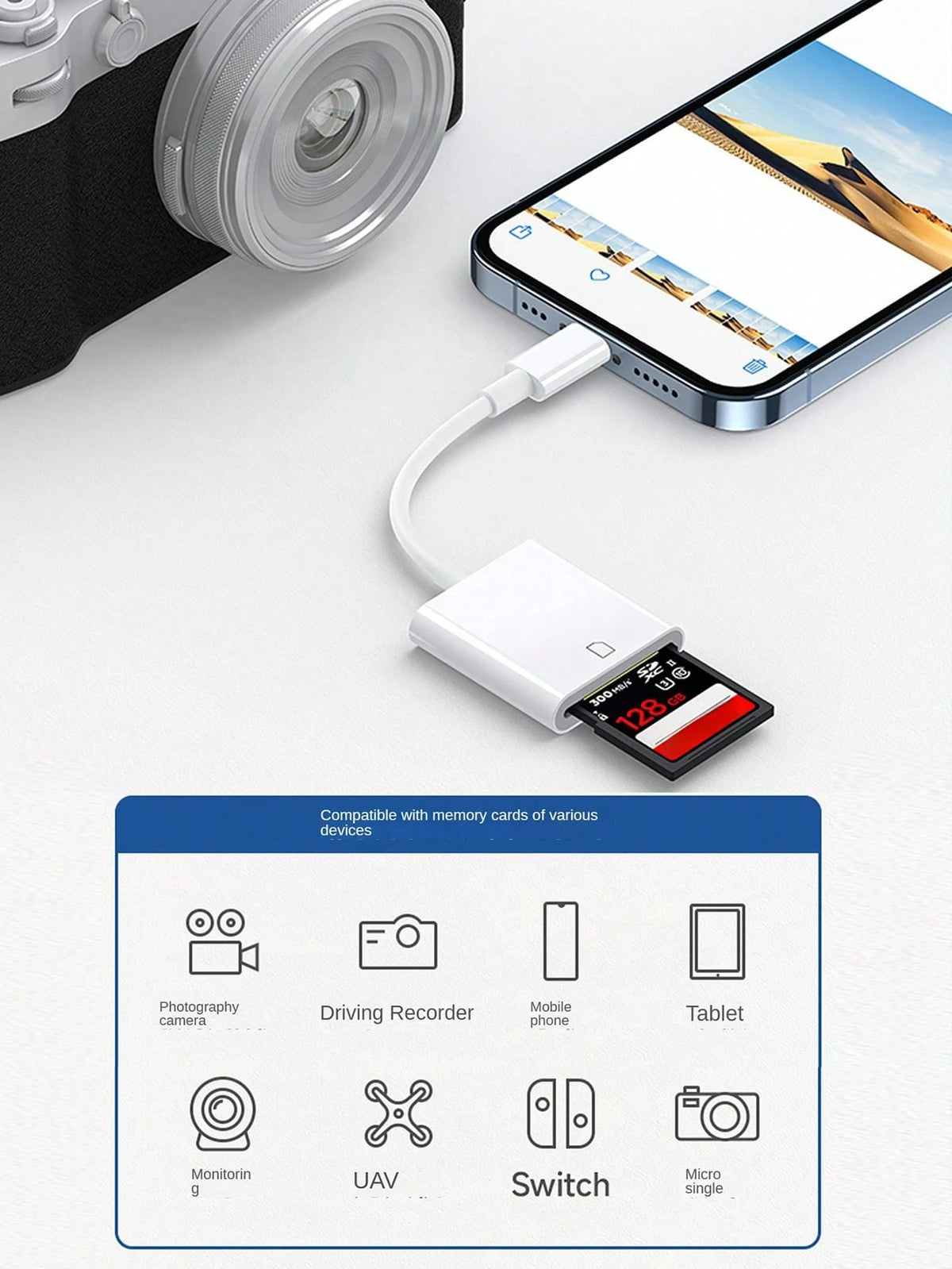 USB-C SD Card Reader, USB-C Memory Card Adapter, Trail Camera Viewer For Type-C OTG Devices. Compatible With SD, SDHC, SDXC, UHS-I, UHS-II Cards, For Tablets, Laptops And Android Devices. Plug And Pla