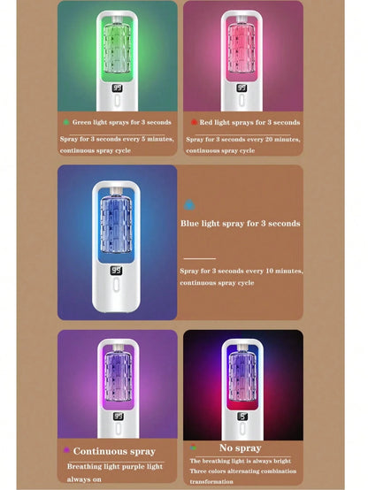 USB Rechargeable Essential Oil Diffuser, 5 Mist Modes Adjustable, LED Color Changing Mood Light, Wall Mounted Or Desktop, Digital Display, Continuous & Intermittent Mist Modes, Home, Bedroom, Office