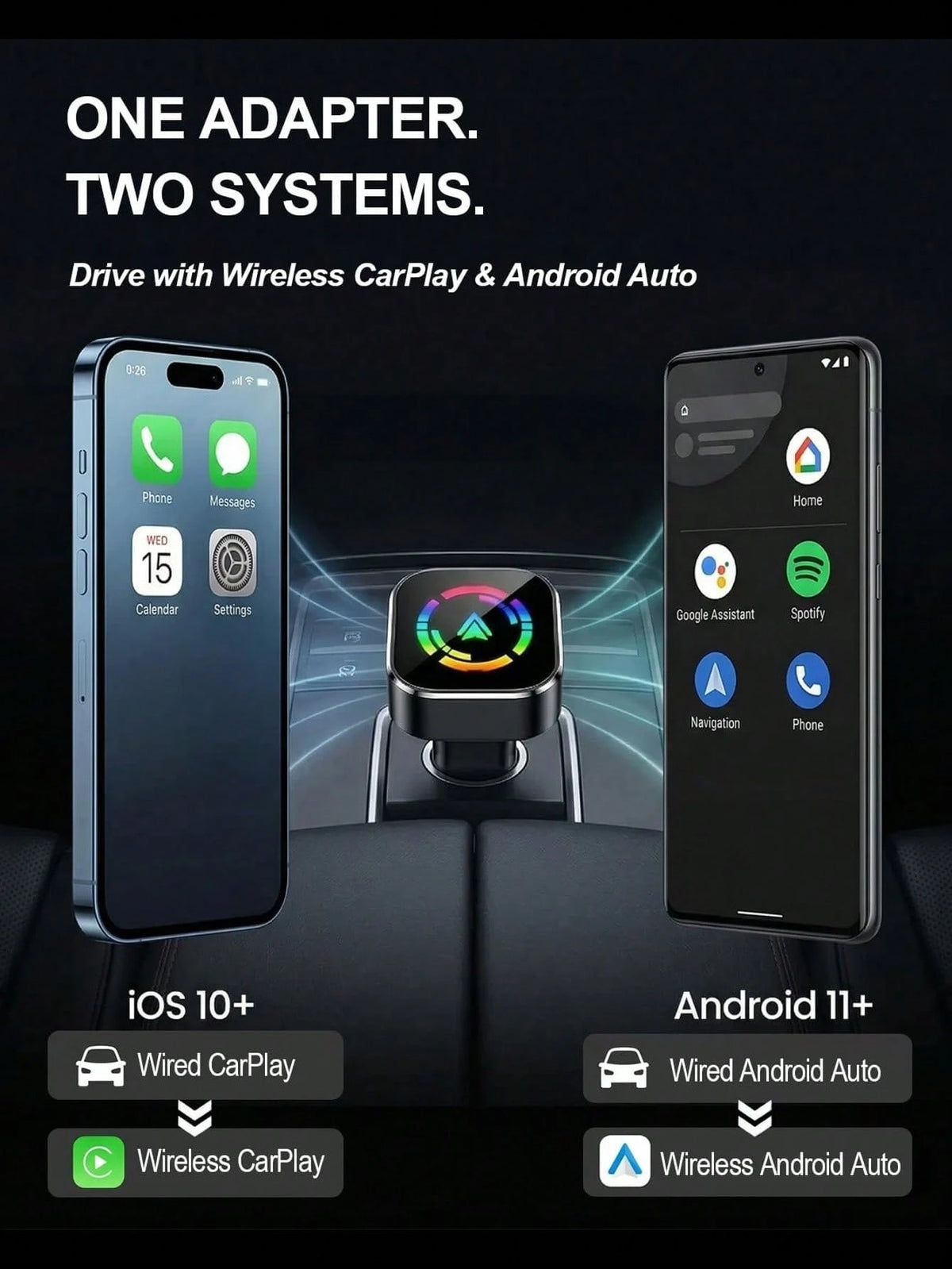 Wireless CarPlay Adapter Upgrade For 2025 Models, Wired To Wireless Conversion For Apple CarPlay, Mini USB Design With Type-C Extension Cable, Plug And Play, Stable Connection, No Latency